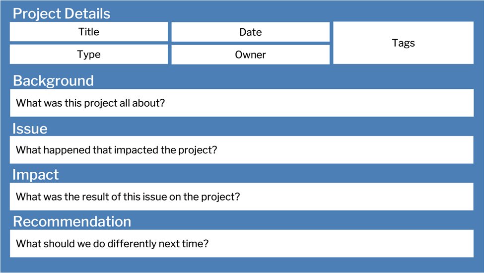 Lessons Learned Library template preview